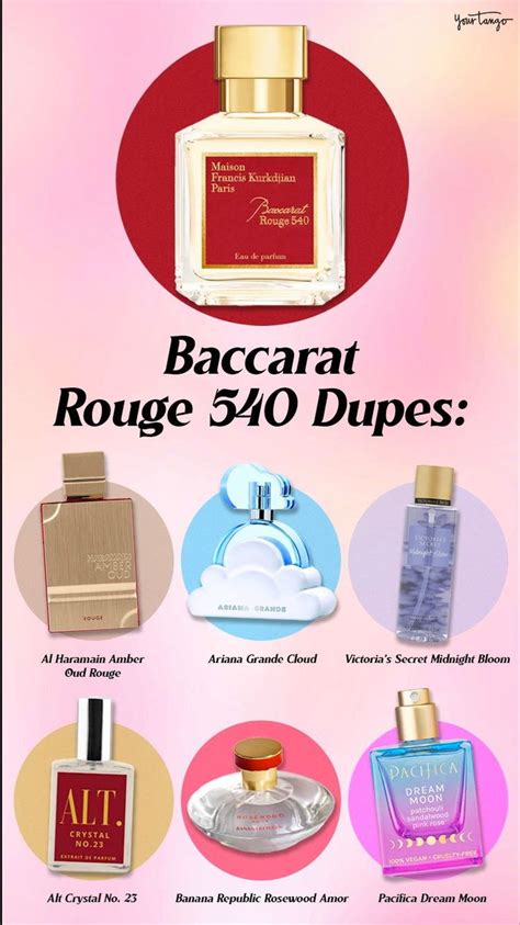 baccarat 540 perfume dupe